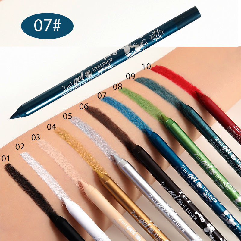 Automatic Rotation Lipliner