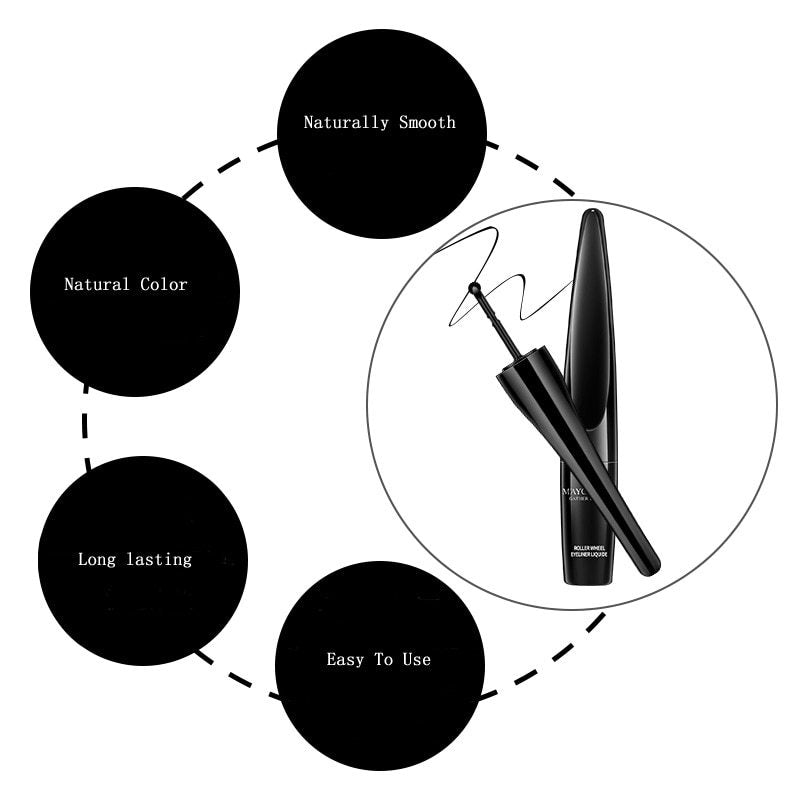 Roller Wheel Eyeliner