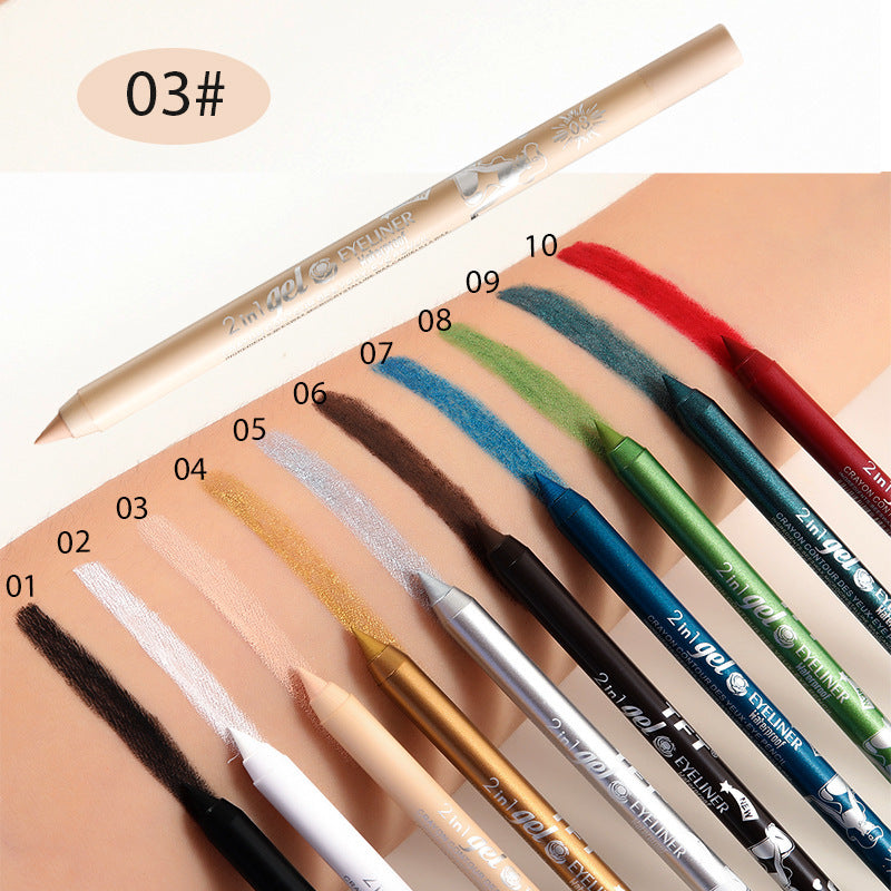 Automatic Rotation Lipliner