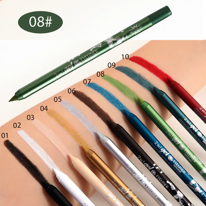 Automatic Rotation Lipliner