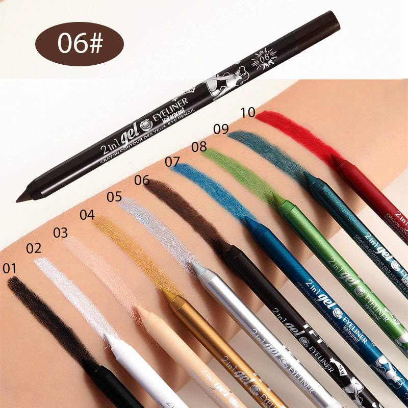 Automatic Rotation Lipliner